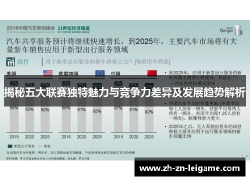揭秘五大联赛独特魅力与竞争力差异及发展趋势解析