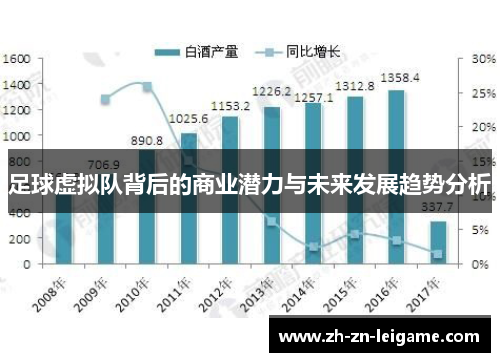足球虚拟队背后的商业潜力与未来发展趋势分析