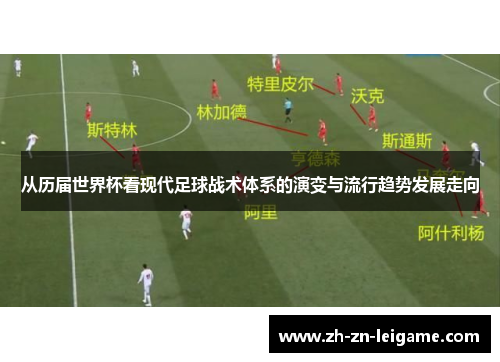 从历届世界杯看现代足球战术体系的演变与流行趋势发展走向