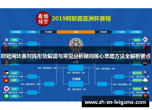 欧冠淘汰赛对阵形势解读与常见分析疑问核心思路方法全解析要点